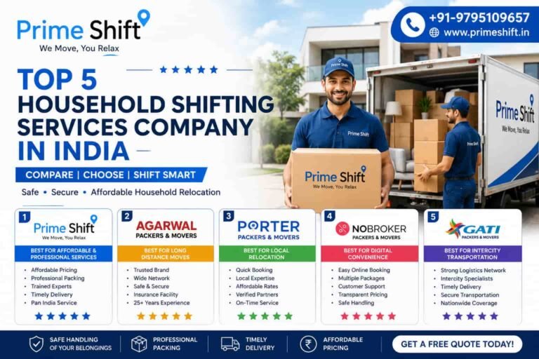 Top household shifting services in India